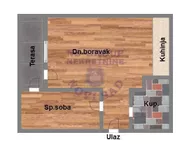 Južni Telep, Telep, Gradske lokacije, Novi Sad | 4zida.rs | 4zida.rs