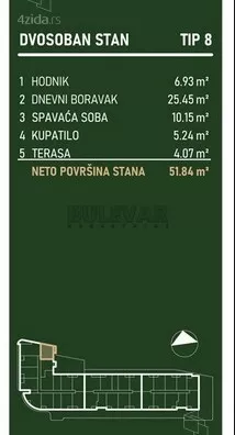 Dvosoban stan | 4zida