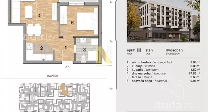 Dvosoban stan | 4zida