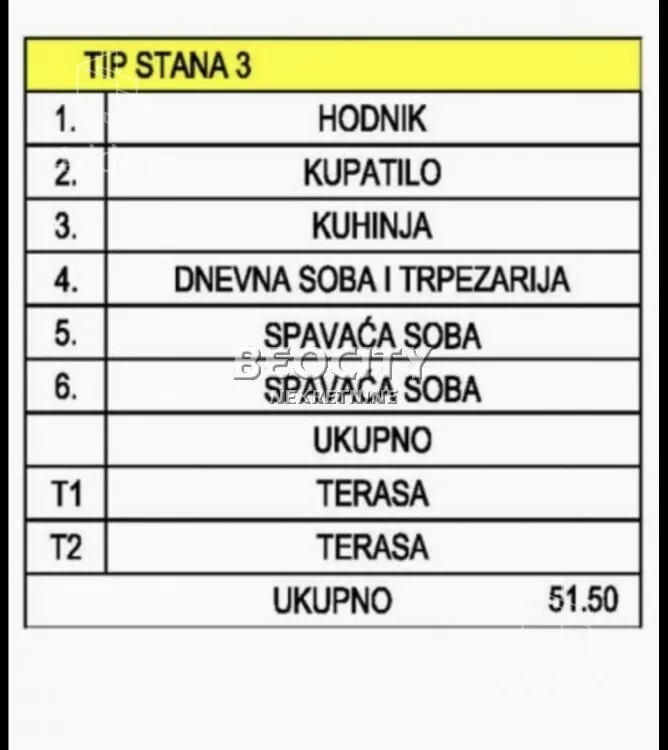 Dvosoban stan | 4zida