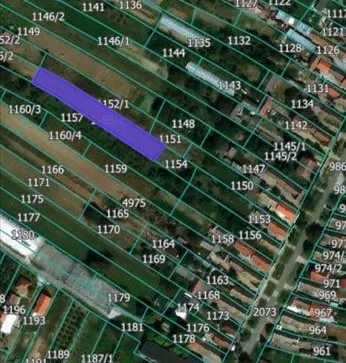 Braće Kokar | 4zida.rs