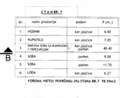 Dvoiposoban stan | 4zida