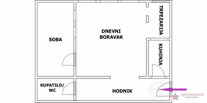 Marka Oreškovića | 4zida.rs