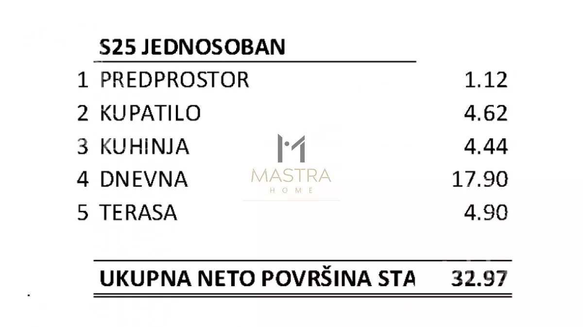 Jednosoban stan | 4zida