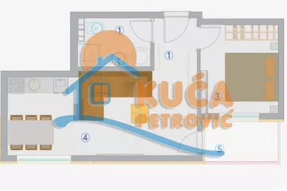 Borivoja Stevanovića | 4zida.rs