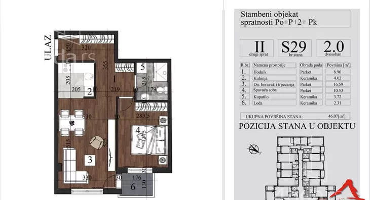 Dvosoban stan | 4zida