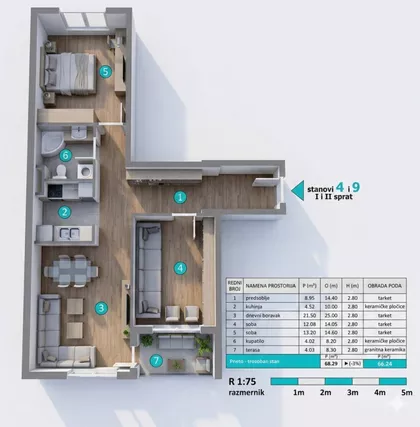 Tome Vučića | 4zida.rs