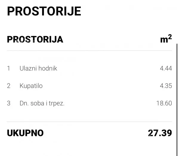 Jednosoban stan | 4zida