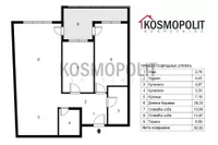 Gradske lokacije, Pančevo | 4zida.rs | 4zida.rs