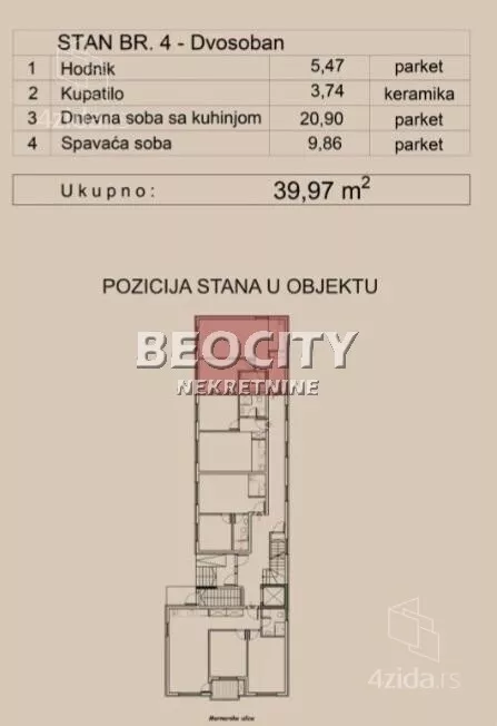 Dvosoban stan | 4zida
