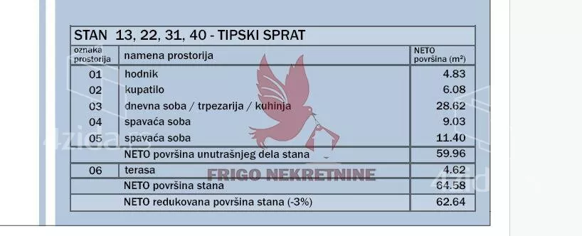 Trosoban stan | 4zida