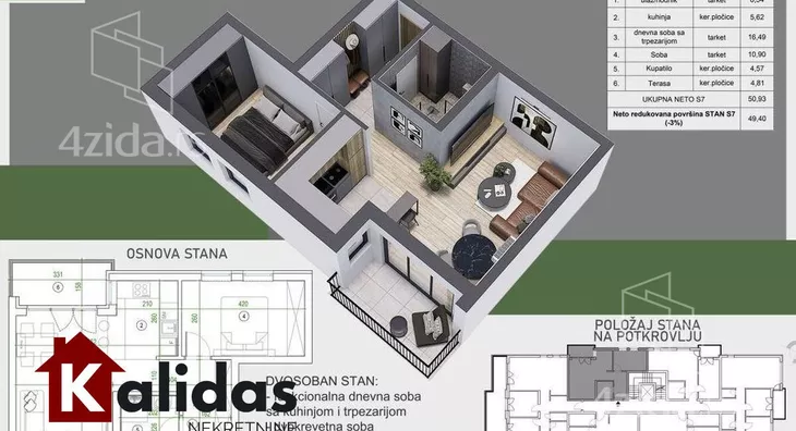 Dvosoban stan | 4zida