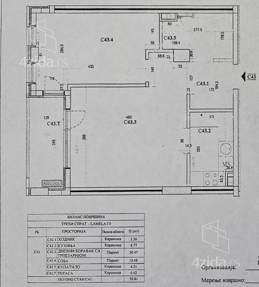 Dvosoban stan | 4zida