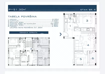 Đure Jakšića | 4zida.rs