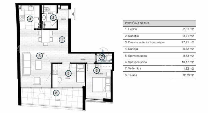 Trosoban stan | 4zida