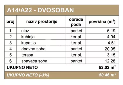 Podbara | 4zida.rs