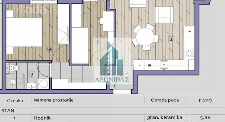 Dvoiposoban stan | 4zida