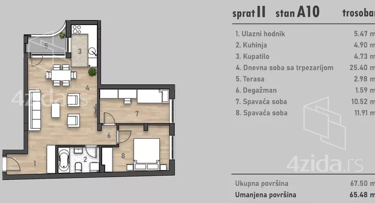 Trosoban stan | 4zida