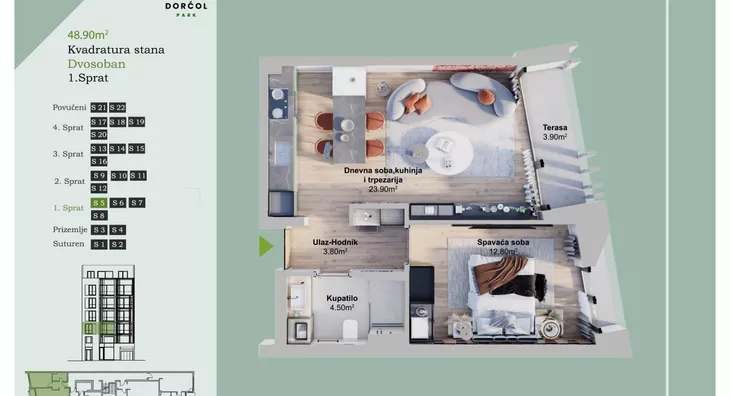 Dvosoban stan | 4zida