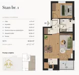 Adice, Gradske lokacije, Novi Sad | 4zida.rs | 4zida.rs