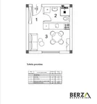 Veternik, Gradske lokacije, Novi Sad | 4zida.rs | 4zida.rs