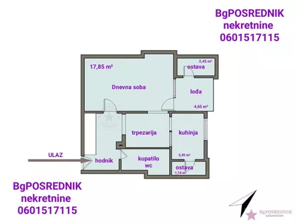 Kikindska | 4zida.rs