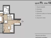 Podbara, Gradske lokacije, Novi Sad | 4zida.rs