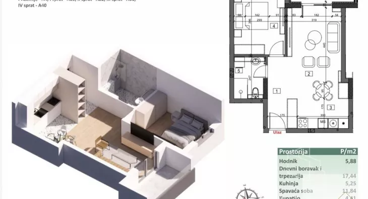 Dvosoban stan | 4zida