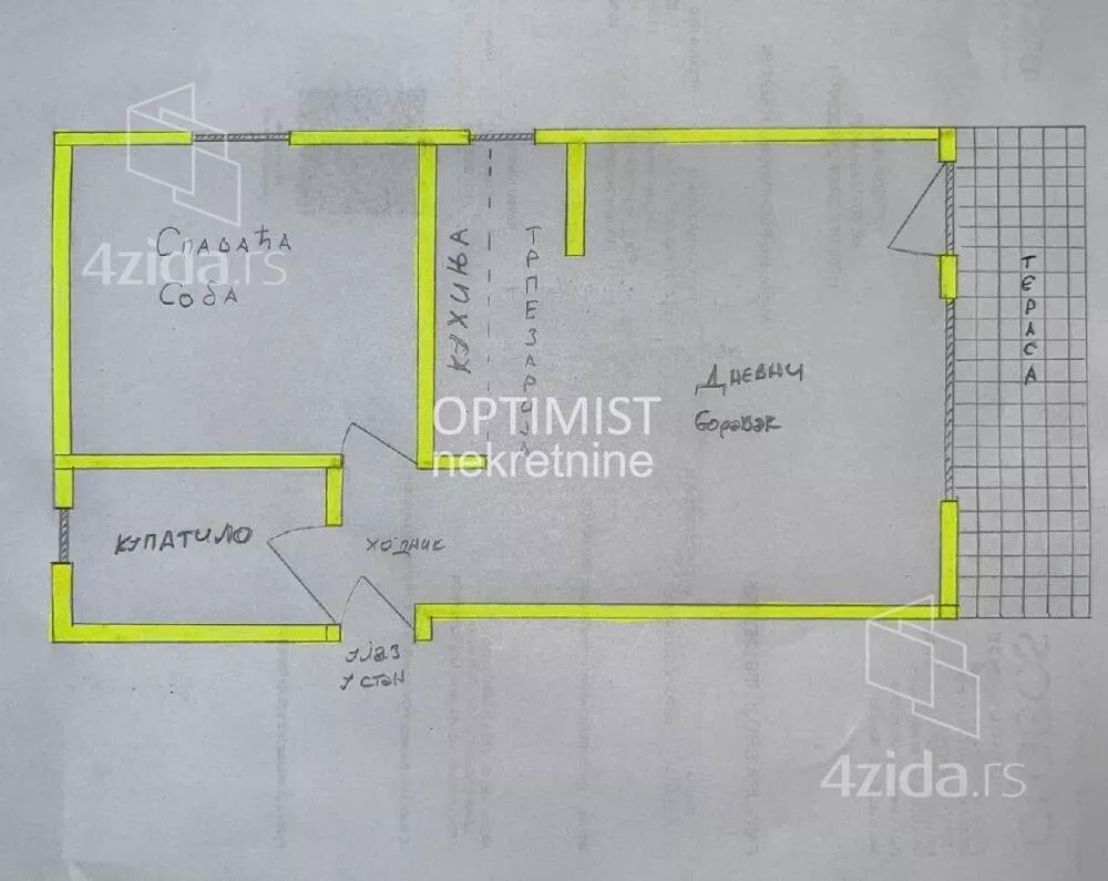 Dvosoban stan | 4zida