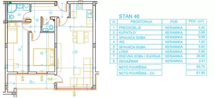 Apelovac | 4zida.rs