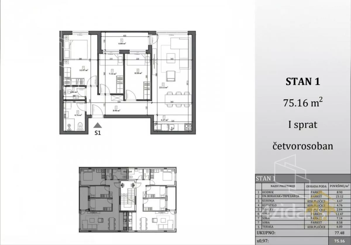 Četvorosoban stan | 4zida