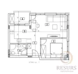 Novi Sad, Gradske lokacije, Adice | 4zida.rs | 4zida.rs