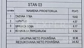 Jednoiposoban stan | 4zida