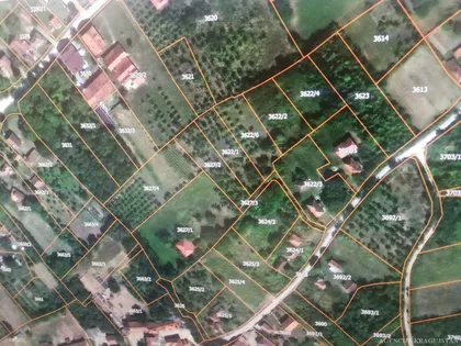 Gradske lokacije | 4zida.rs