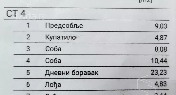 Trosoban stan | 4zida