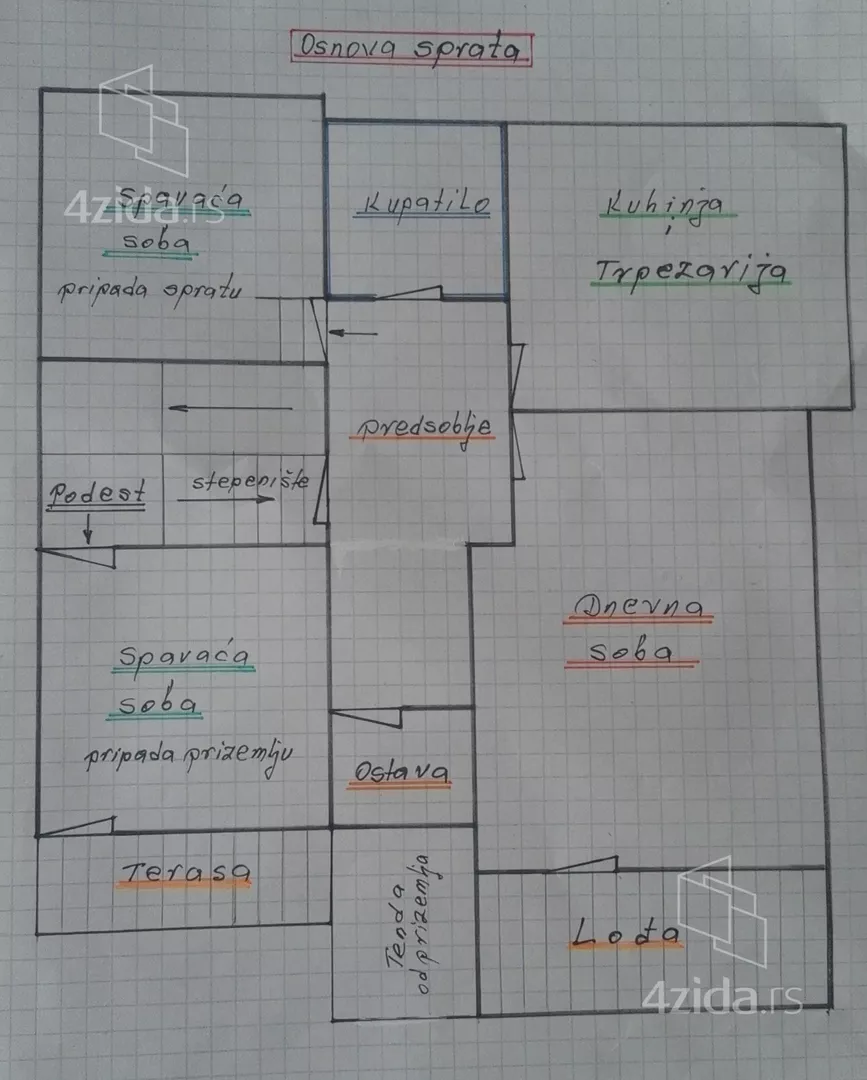 2-etažna kuća | 4zida