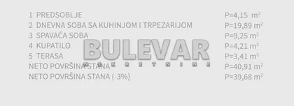 Borivoja Stevanovića | 4zida.rs