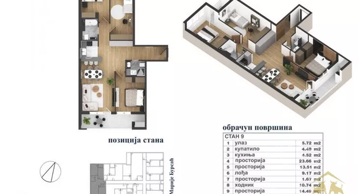 Četvorosoban stan | 4zida