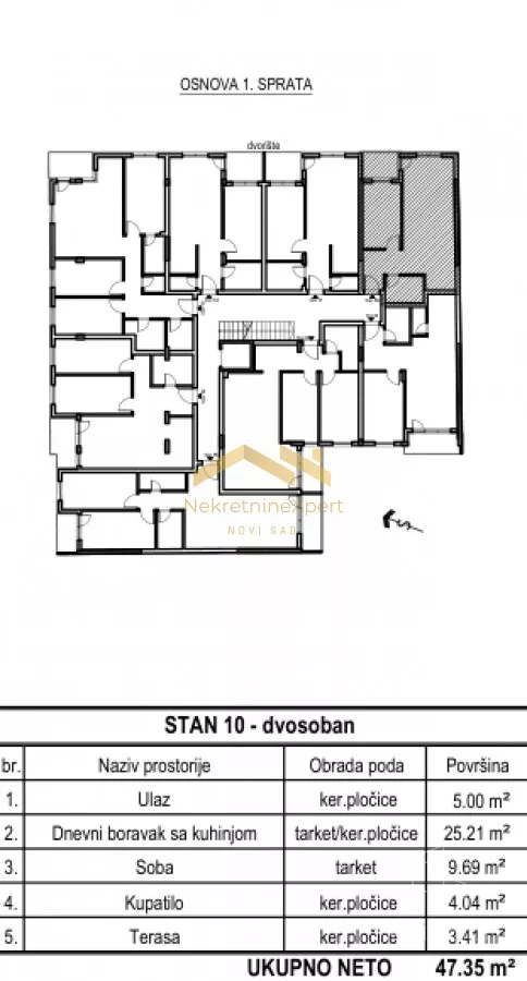 Dvosoban stan | 4zida