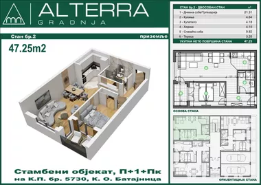 Batajnica | 4zida.rs