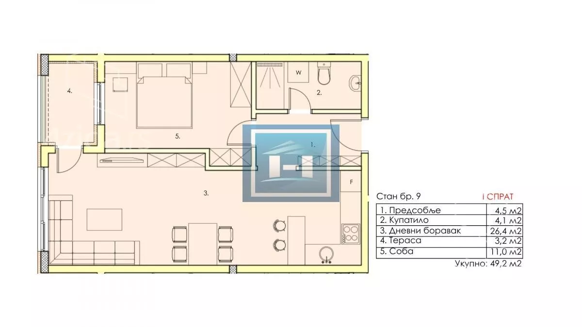 Jednoiposoban stan | 4zida