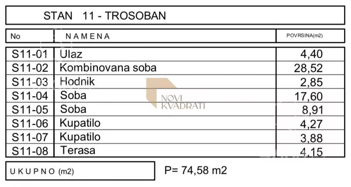 Dvosoban stan | 4zida