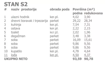 CARA UROŠA | 4zida.rs