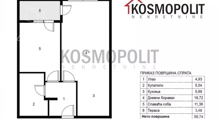 Dvosoban stan | 4zida