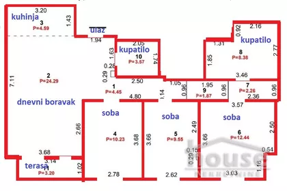 Sajmište | 4zida.rs