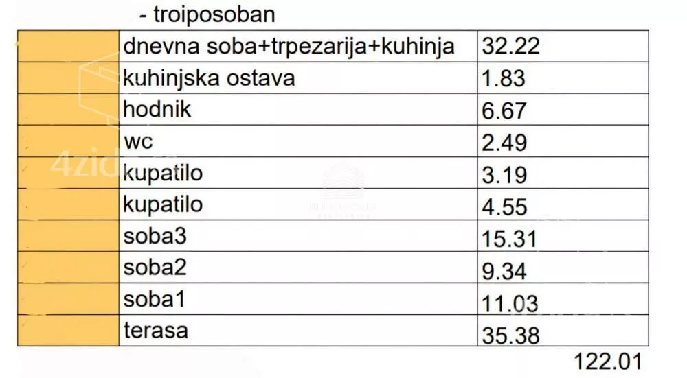 Troiposoban stan | 4zida