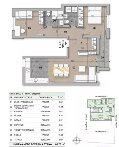 Vidovdansko Naselje | 4zida.rs