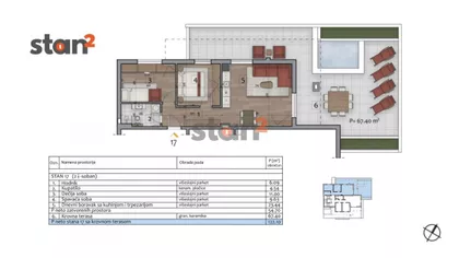 Somborska | 4zida.rs