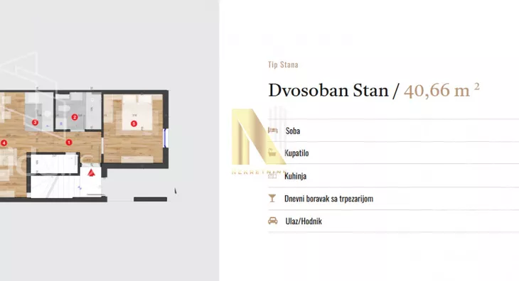 Dvosoban stan | 4zida
