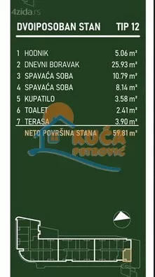 Dvoiposoban stan | 4zida